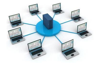 configuración y mantenimiento del servidor